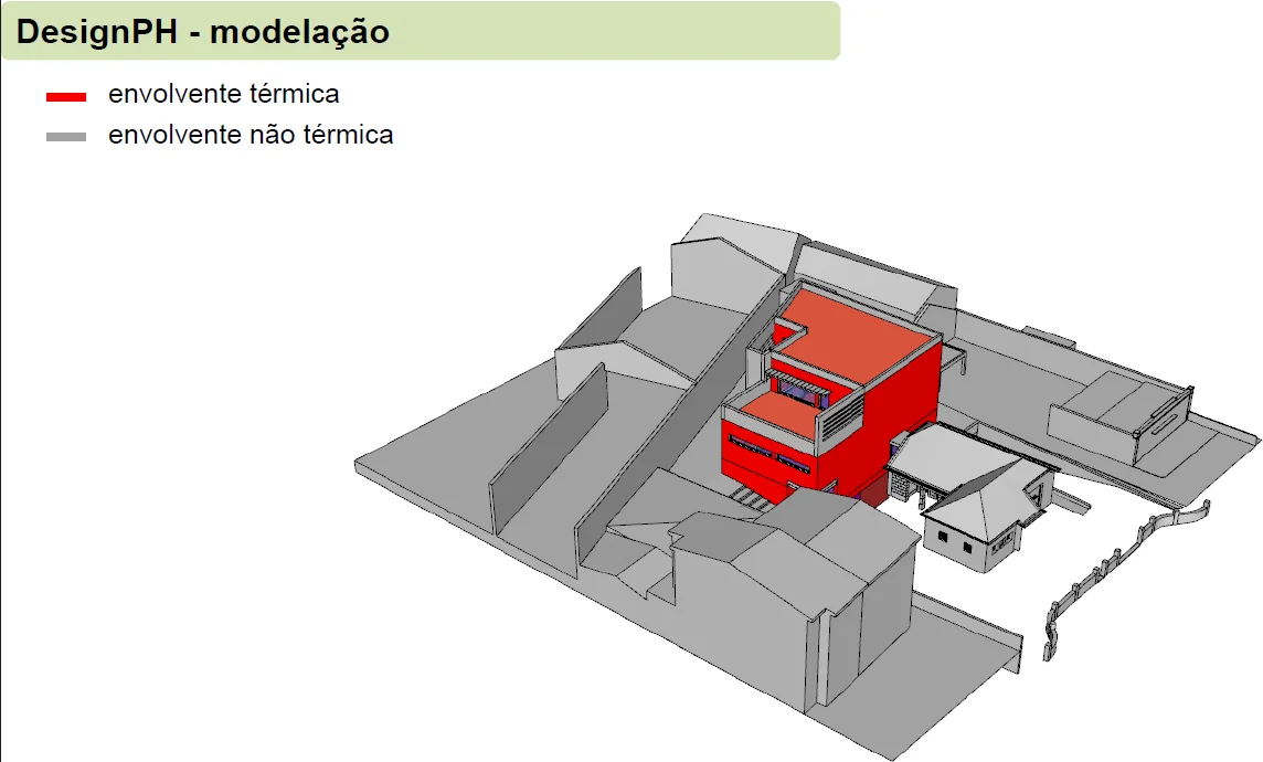 Modelo da envolvente térmica de um projecto Passive House